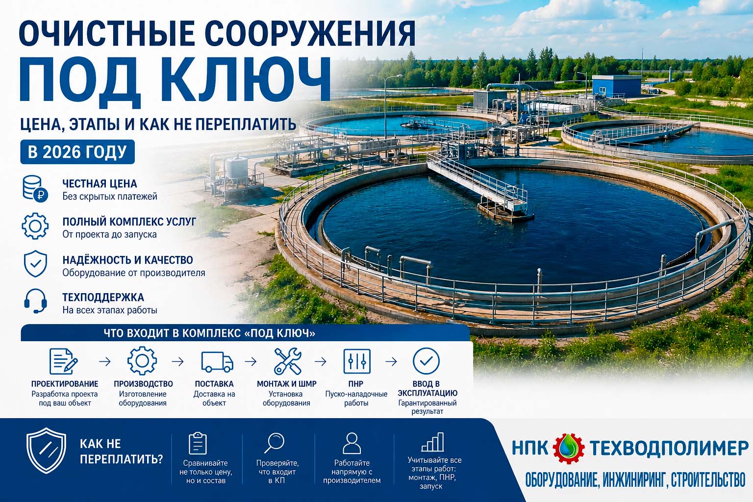 Очистные сооружения под ключ: этапы и как не переплатить в 2026 году