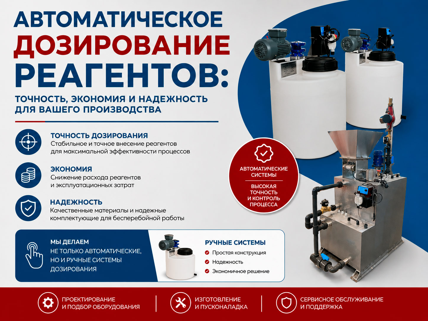 Станция дозирования реагентов: цены и характеристики | Автоматическое дозирование от завода